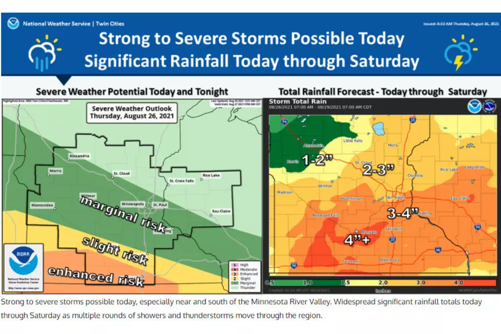 Southern Minnesota Facing Possible 48 Hours Of On/Off Rain
